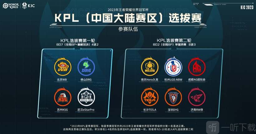 与齐达内并 与齐达内并