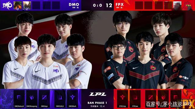 解决的问题 解决的问题