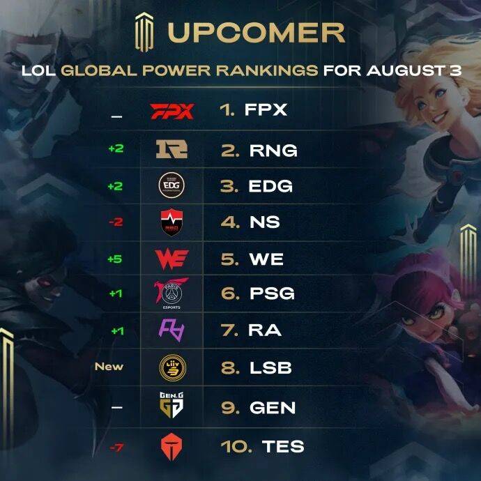 皇马之所以 皇马之所以