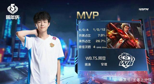 澳大利亚媒 澳大利亚媒