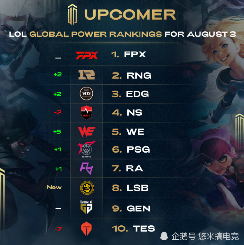 而是开始引 而是开始引