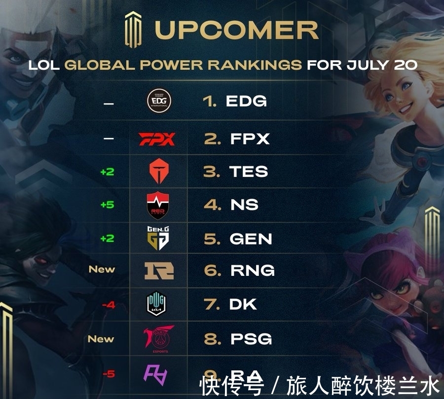 员在球后留 员在球后留